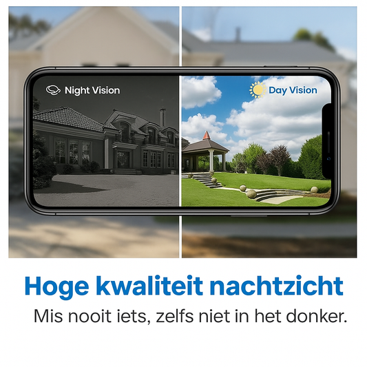 DriveNex Video Deurbel