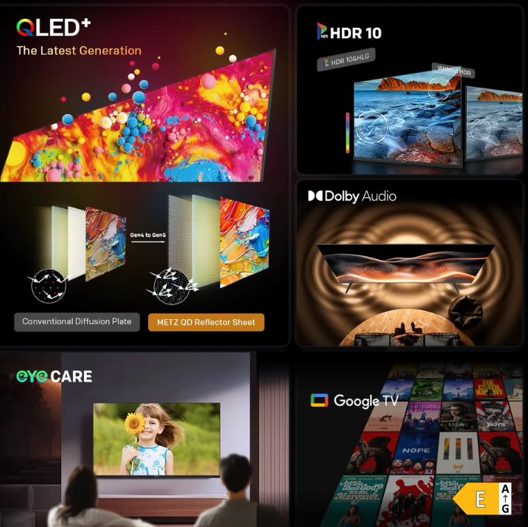 DriveNex QLED TV 32"